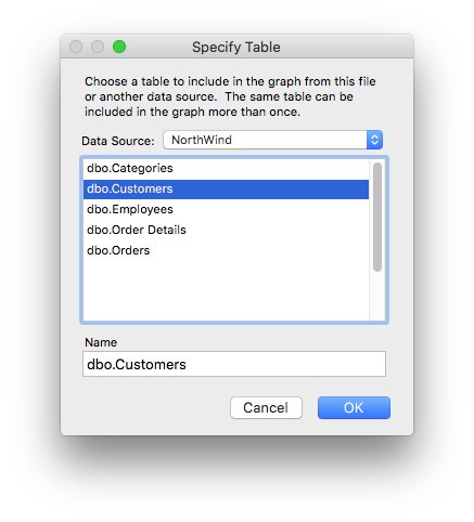 Specify Table